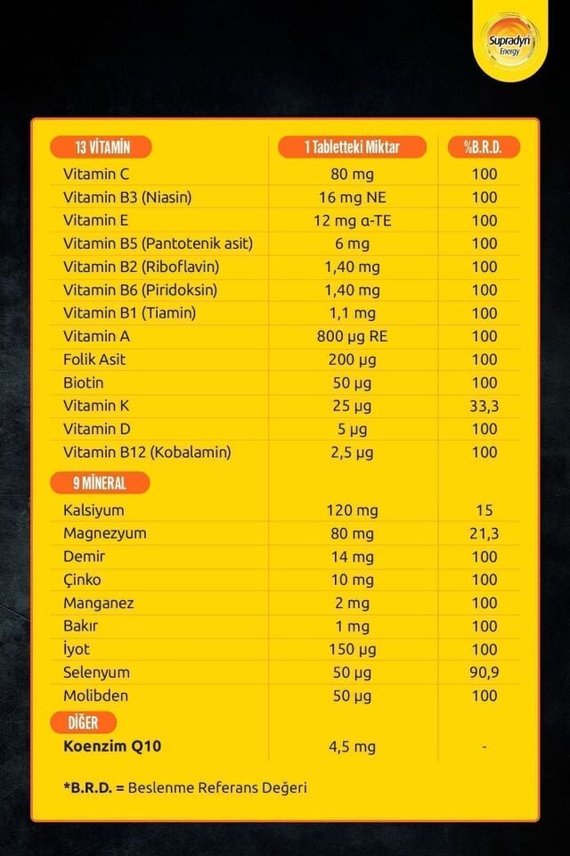 Energy Daily 30 Film Kaplı Tablet | Koenzim Q10, Multivitamin ve Mineral