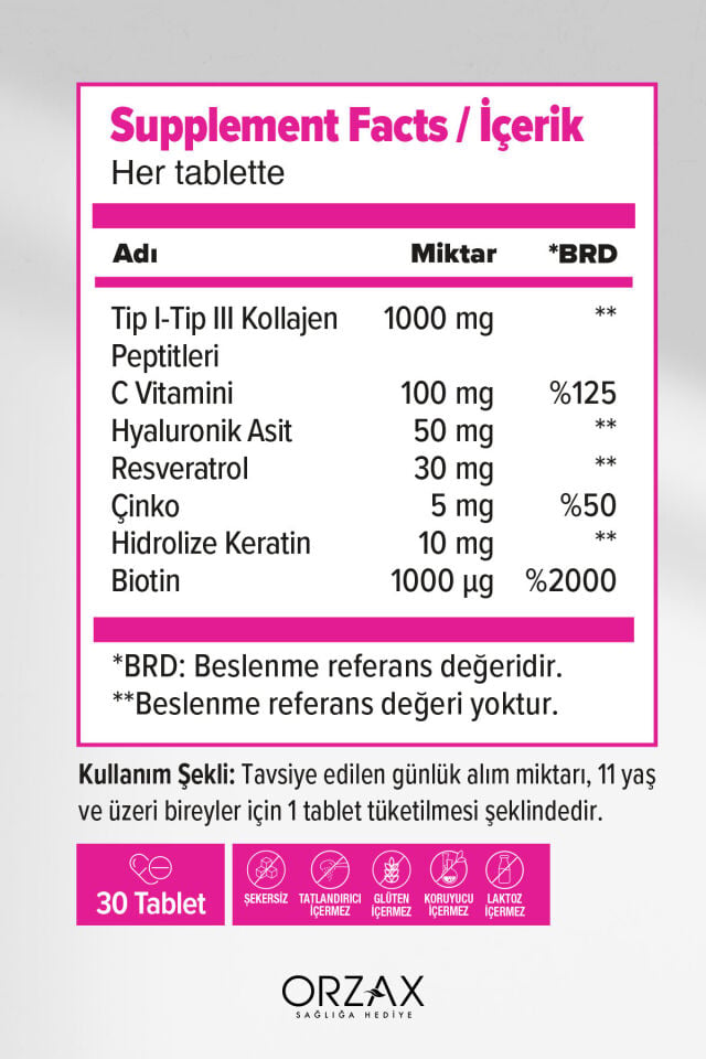THE COLLAGEN BEAUTY CORE KOLAJEN TIP 1-3, RESVERATROL, KERATIN, BIOTIN, C VITAMINI, CINKO 30 TABLET