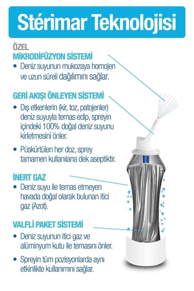 STERIMAR İZOTONİK 100 ML  STERİMAR STOP PROTECT ALERJİ BURUN SPREYİ