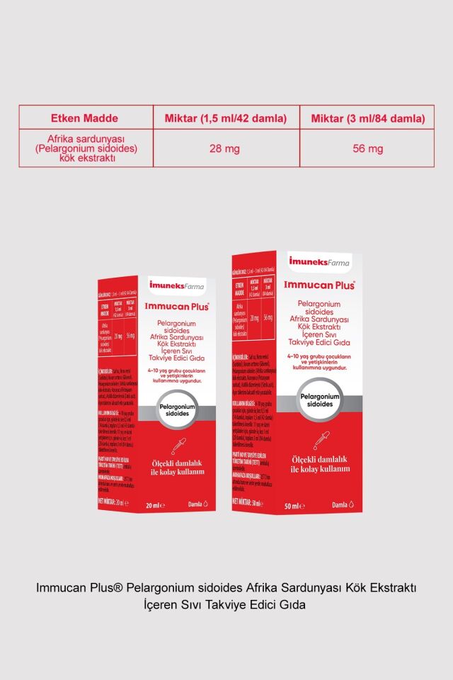 IMMUCAN PLUS 50 ML DAMLA