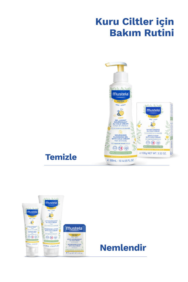 Cold Cream İçeren Besleyici Yüz Kremi 40 ml