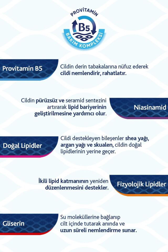 BEPANTHOL DERMA ARINDIRICI VE CANLANDIRICI GÜNLÜK