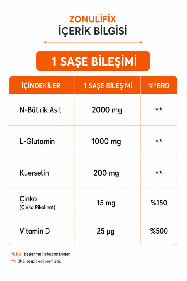 Zonulifix N-Bütirik Asit, L-Glutamin, Kuersetin 20 Şase