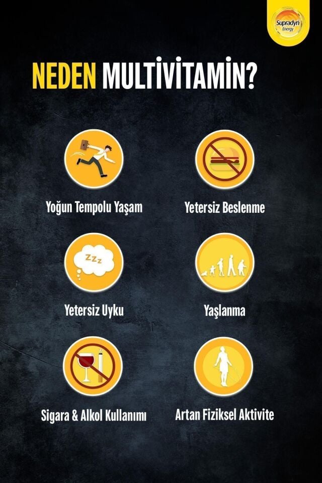 SUPRADYN ALL DAY EFERVESAN TABLET 15 EFERVESAN TABLETLIK AMBALAJ