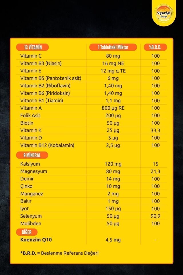 SUPRADYN ALL DAY EFERVESAN TABLET 15 EFERVESAN TABLETLIK AMBALAJ