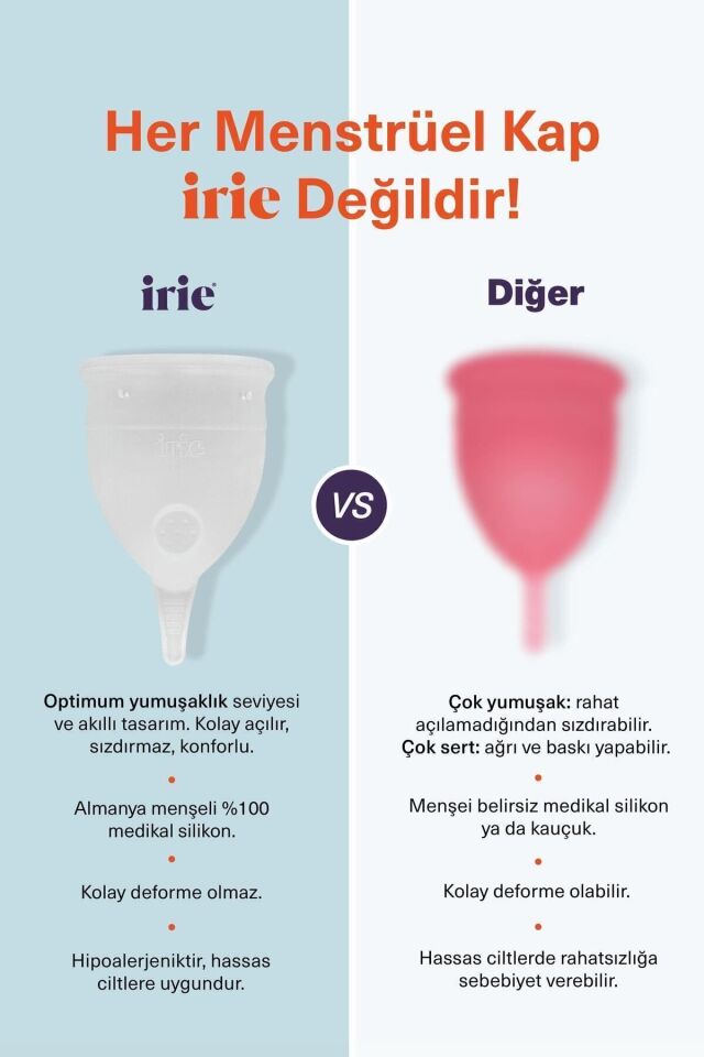 Adet Kabı 2'li Paket [[small Regular]] Kullanımı Kolay - Sızdırmaz - Konforlu - Can Yakmaz Acıtmaz