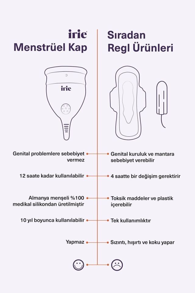 Adet Kabı [[small Nude]] Kullanımı Kolay - Sızdırmaz - Konforlu - Can Yakmaz Acıtmaz