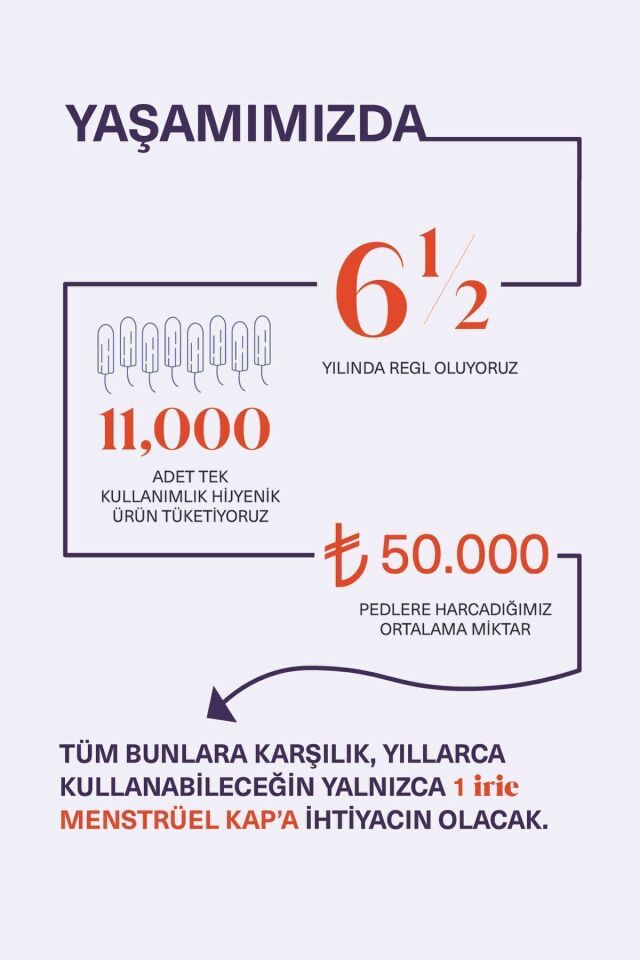 Adet Kabı [[small Nude]] Kullanımı Kolay - Sızdırmaz - Konforlu - Can Yakmaz Acıtmaz